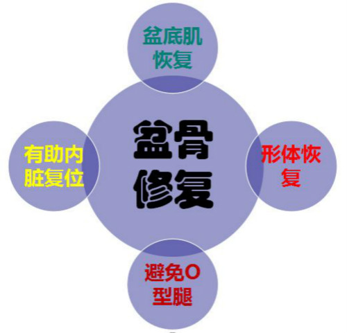 美容院美容儀器,中醫(yī)美容儀器,減肥儀器,美容儀器品牌 美容院美容儀器,中醫(yī)美容儀器,減肥儀器,美容儀器品牌